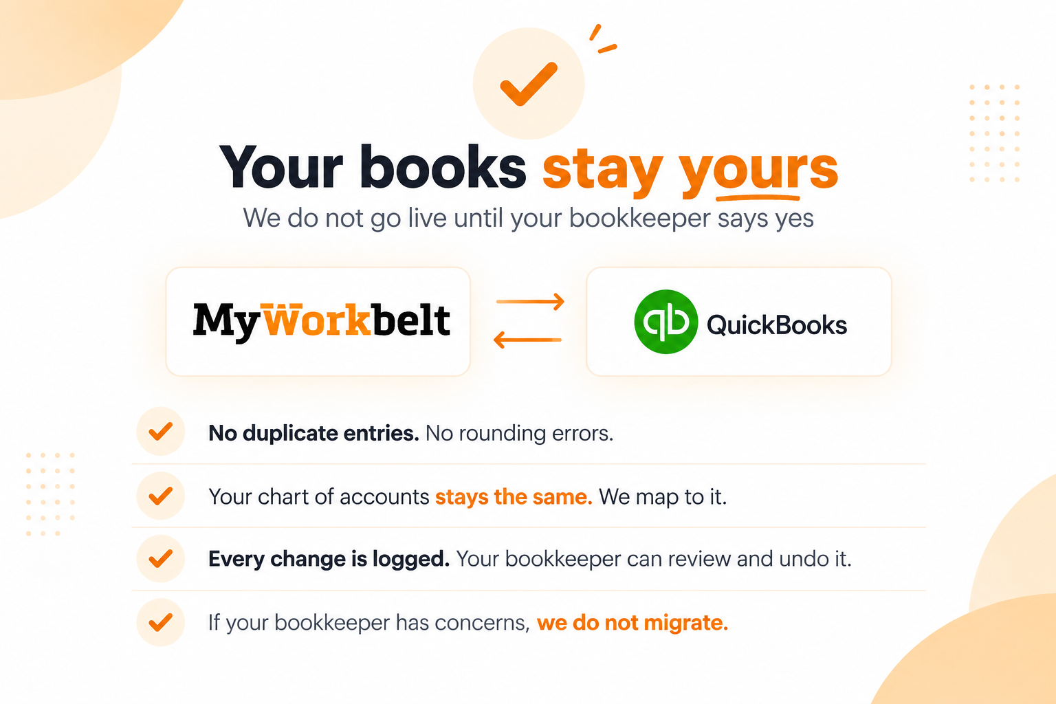 QuickBooks Sync